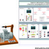 Типовой комплект учебного оборудования «Частотно регулируемый электропривод»