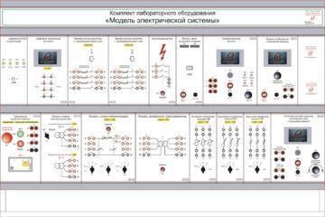 Комплект лабораторного оборудования «Модель электрической системы»